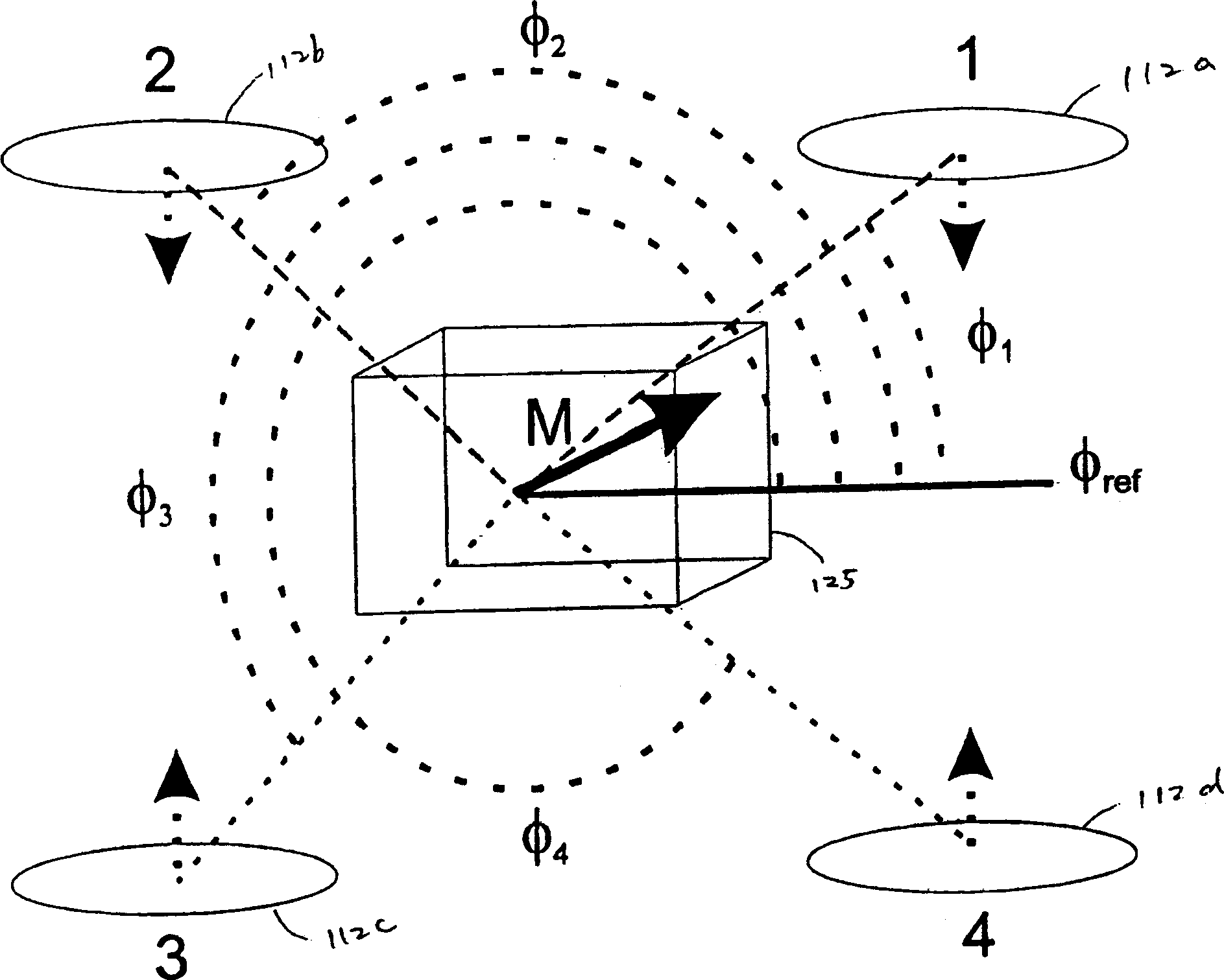 Magnetic resonance spectroscopy