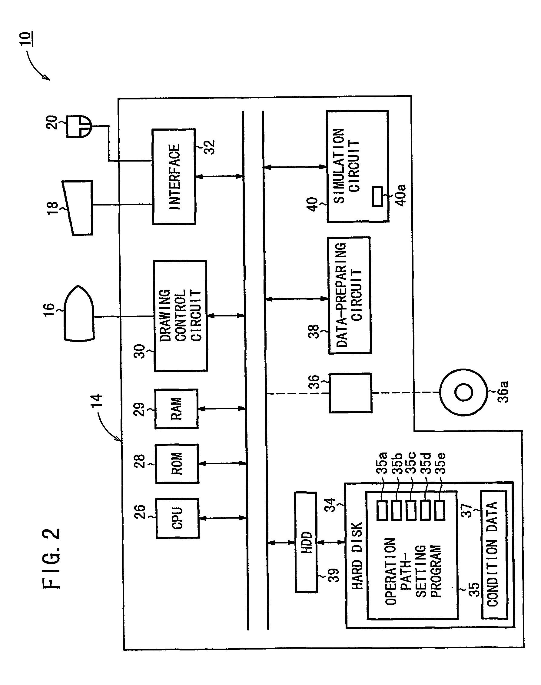 Setting method and setting apparatus for operation path for articulated robot