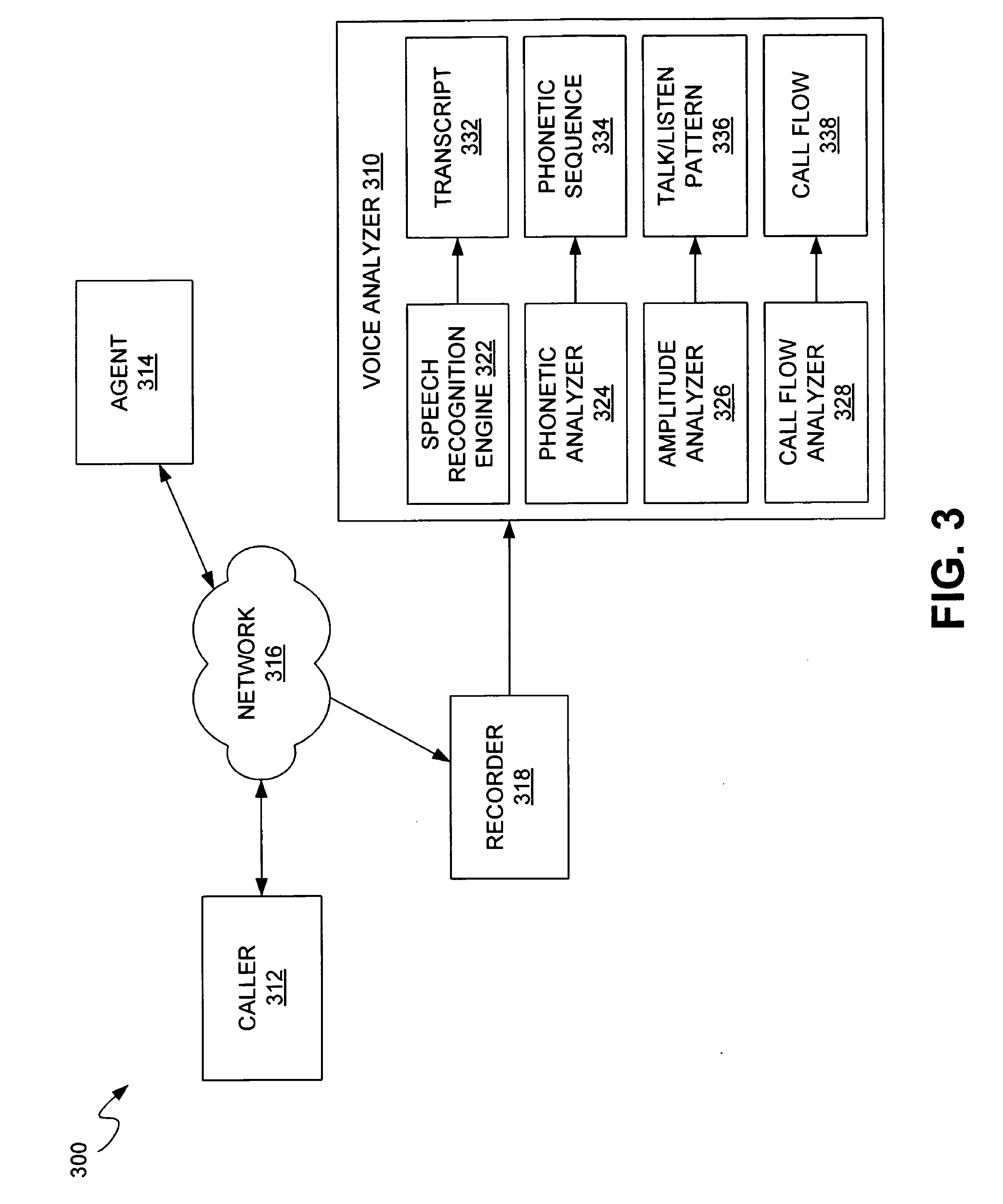 Analyzing audio components and generating text with integrated additional session information