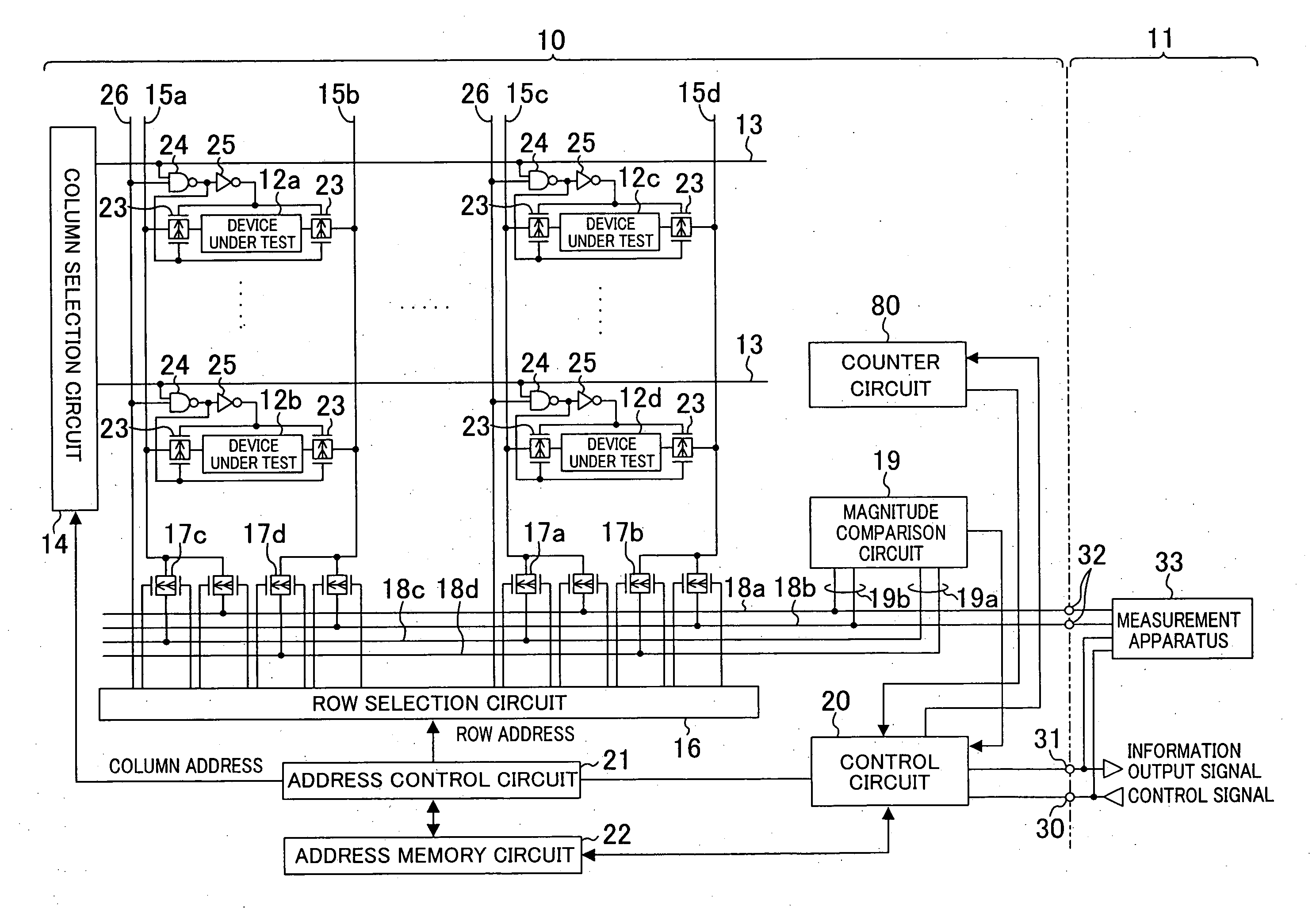 Semiconductor integrated circuit device and inspection method therefor