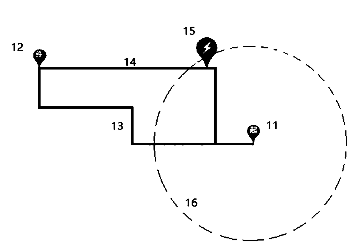 Navigation path planning method and system