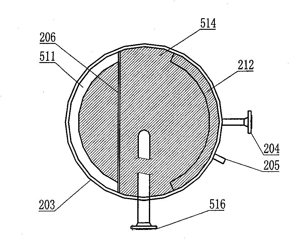 Combination unit for multilevel heat exchange and gas liquid separation