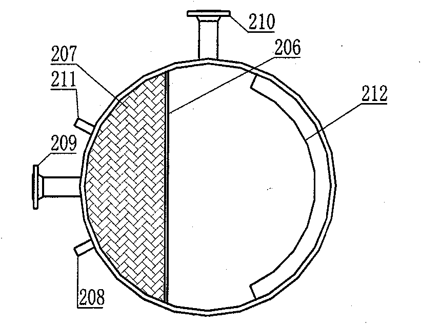 Combination unit for multilevel heat exchange and gas liquid separation