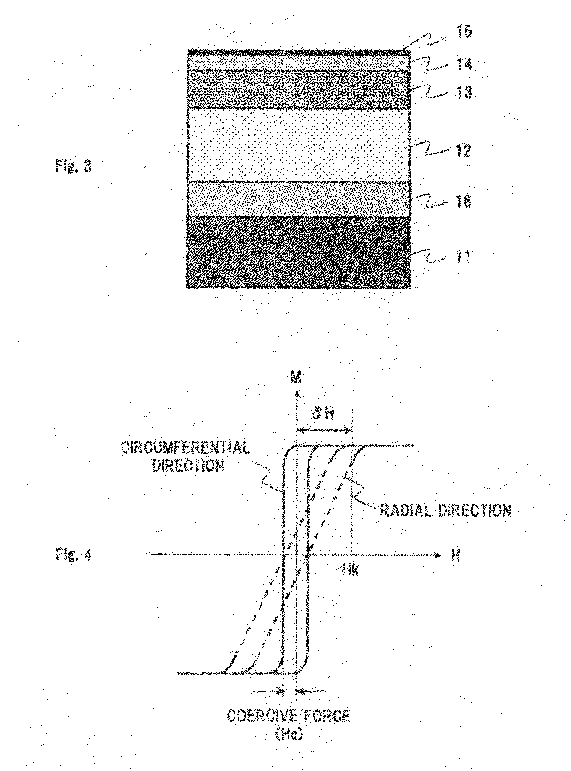 Magnetic circuit and method of applying magnetic field