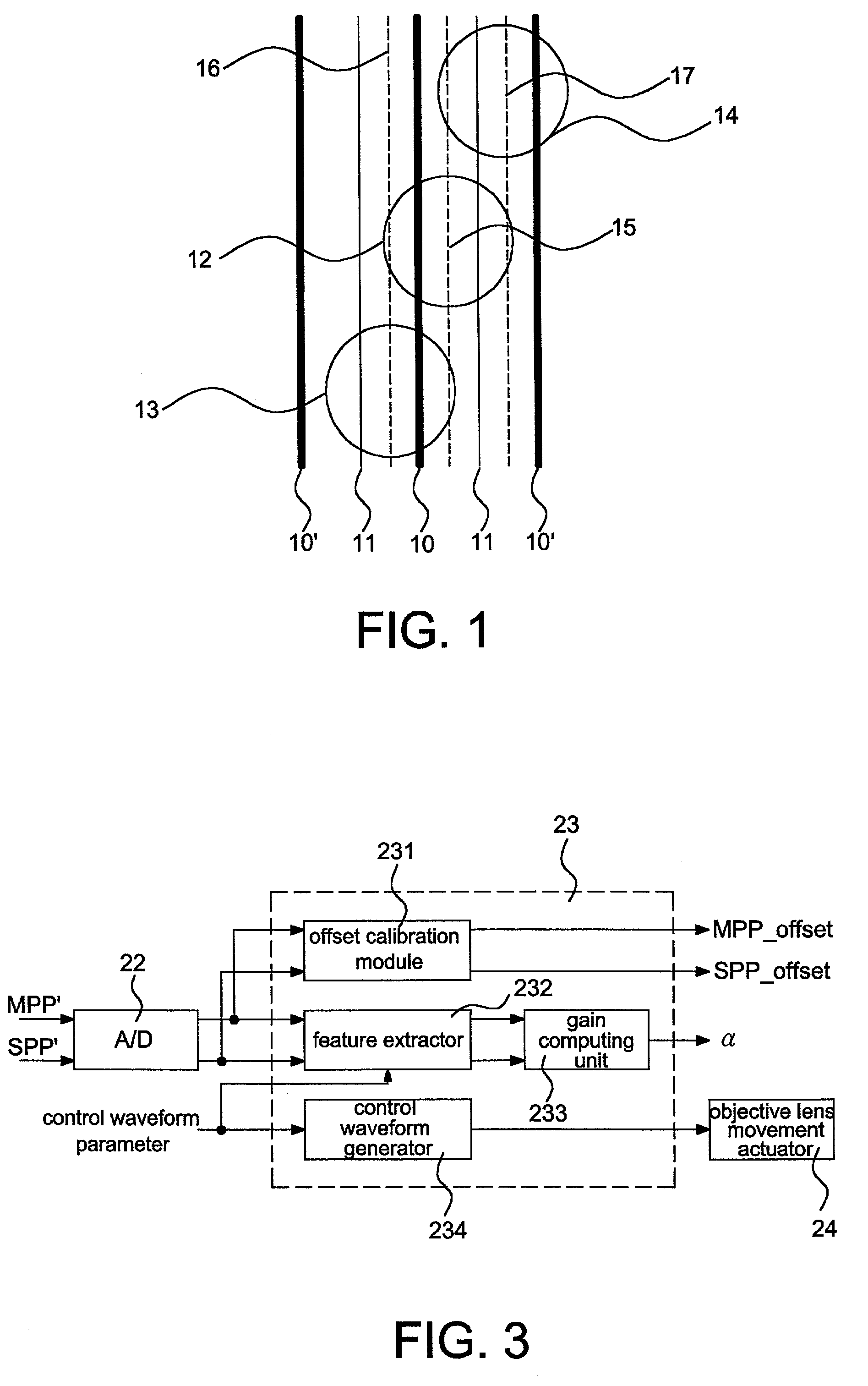 Gain calibration device and method for differential push-pull tracking error signals