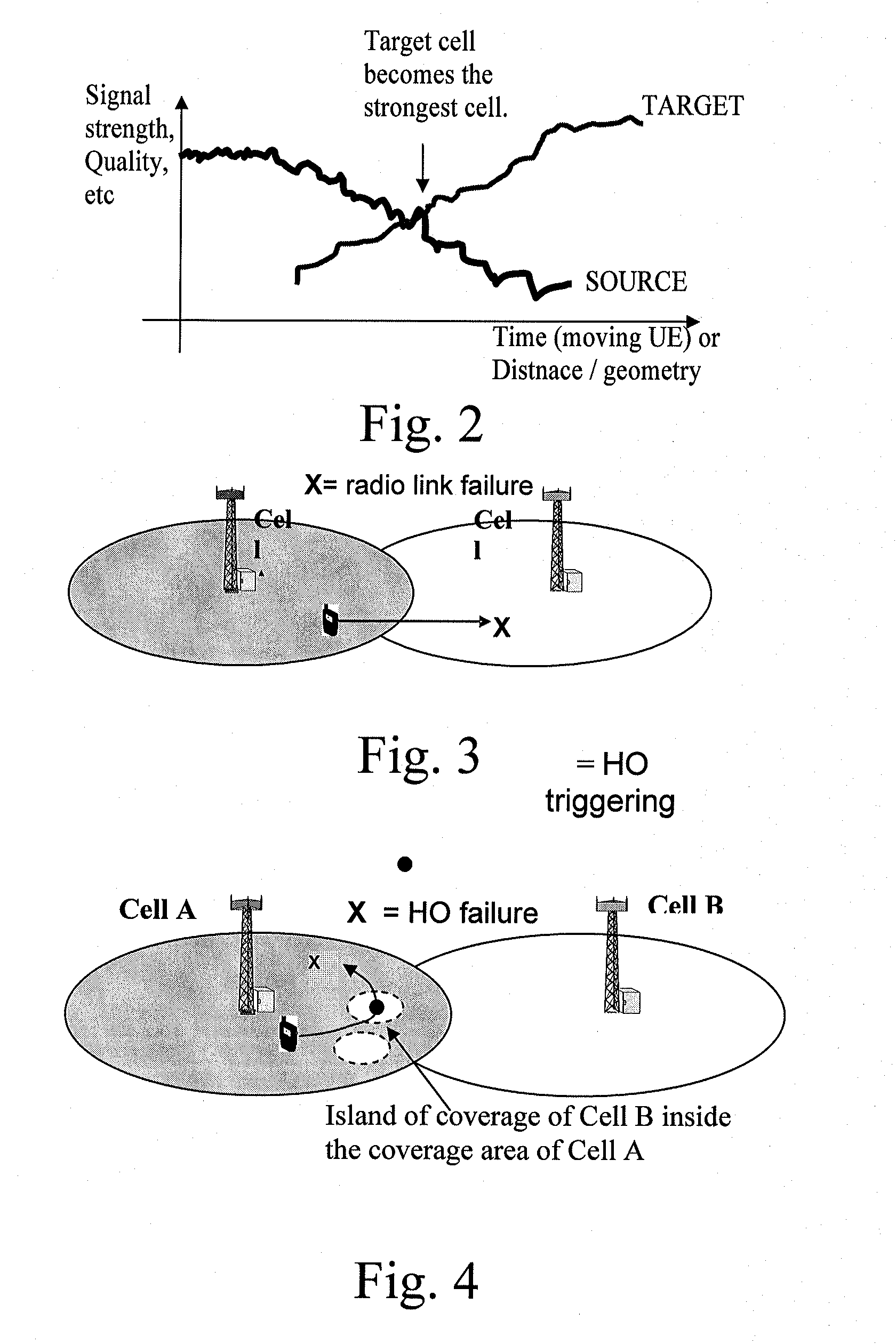 Method for handover problem identification