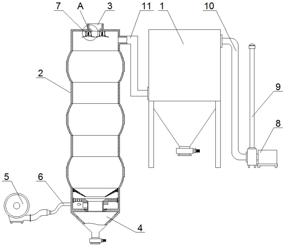 Automatic gypsum powder dust treatment device