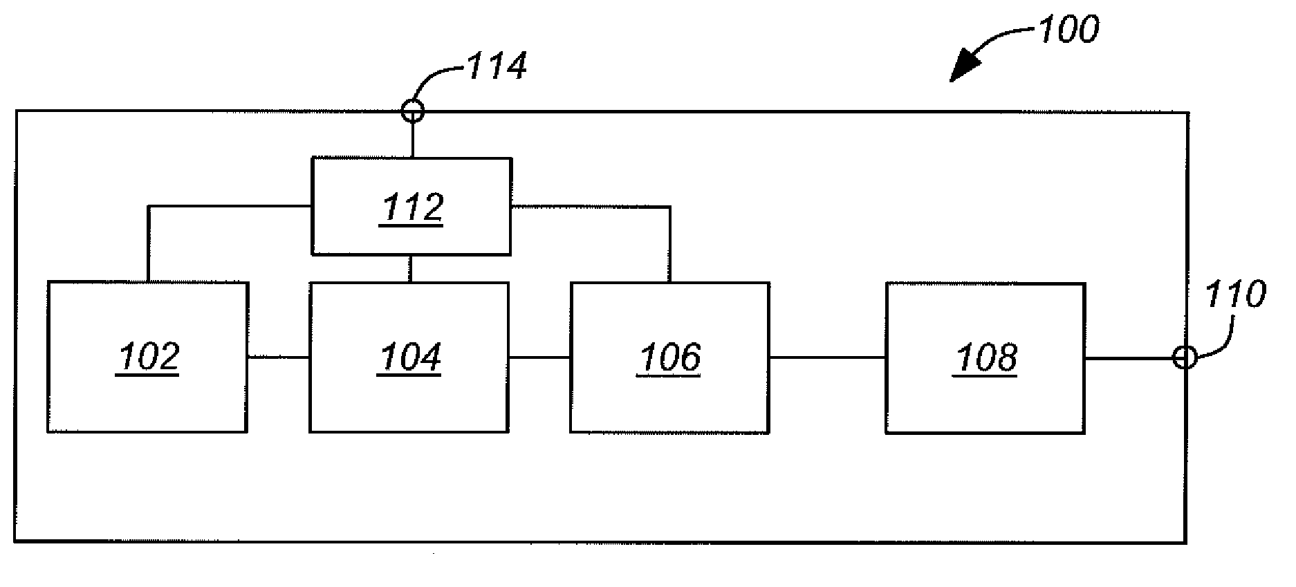 Generation of an Analog Gaussian Noise Signal Having Predetermined Characteristics