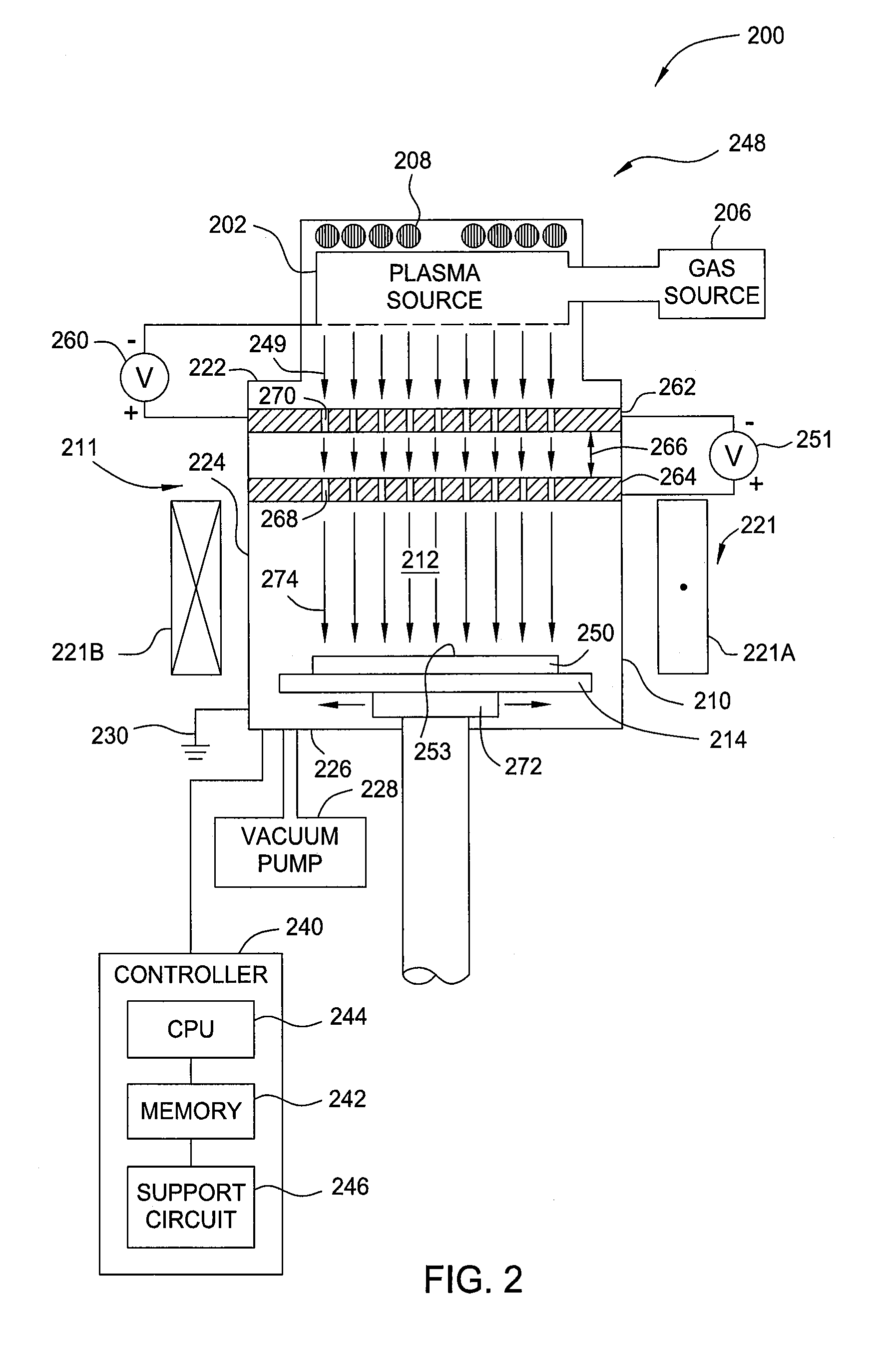 Methods and apparatus for performing multiple photoresist layer development and etching processes