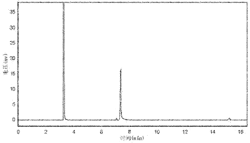 High selectivity synthesis method of p-nitrobenzaldehyde