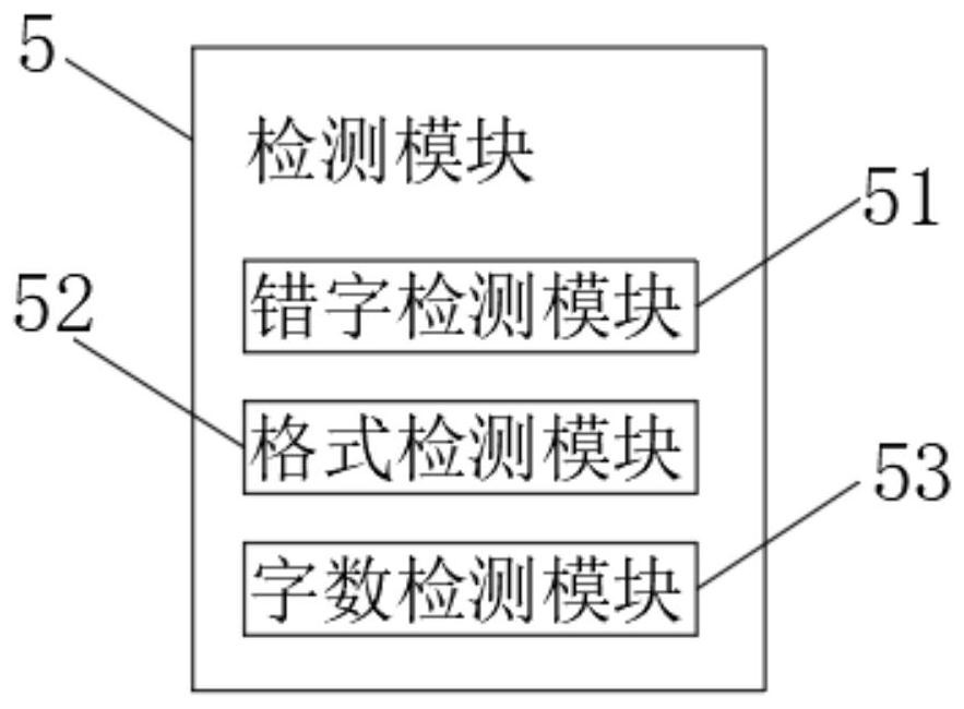 Enterprise foreign intellectual property process management optimization system