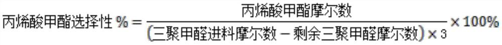 Methyl acrylate synthesis method, catalyst and application