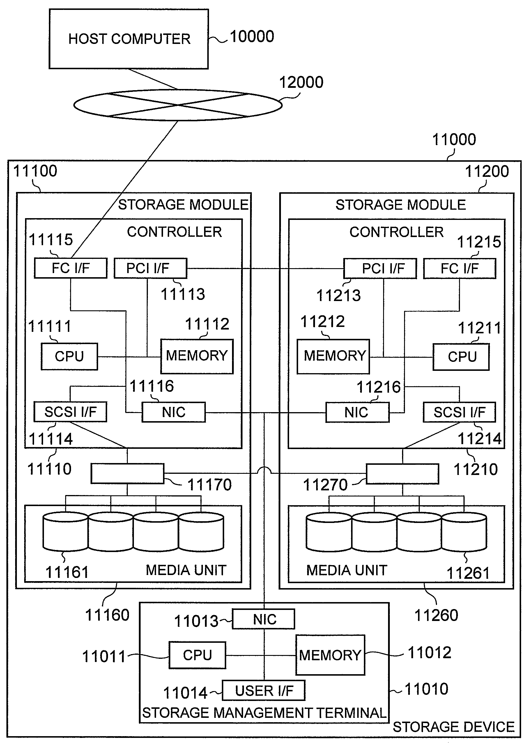 Storage module and capacity pool free capacity adjustment method