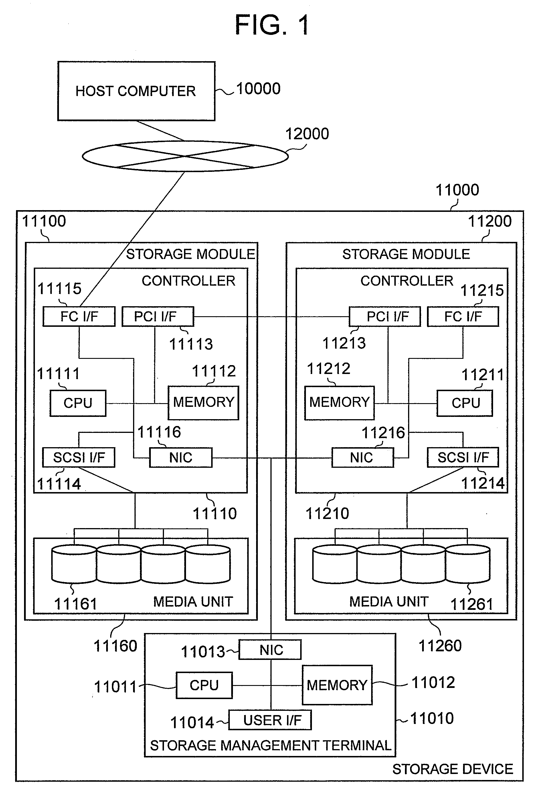 Storage module and capacity pool free capacity adjustment method