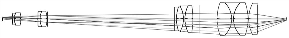 Straight tube type combination design method of miniaturized optical microscope