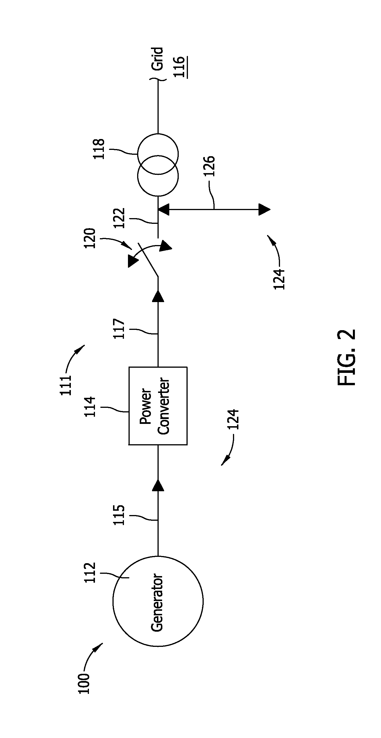 Three-level phase leg for a power converter