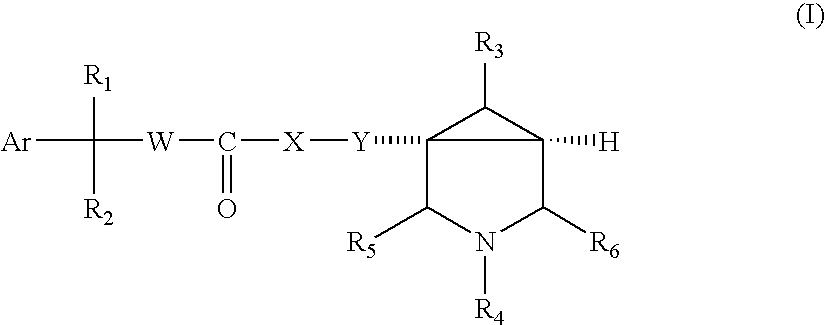 Substituted Azabicyclo Hexane Derivatives as Muscarinic Receptor Antagonists