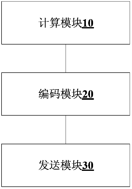 Speech frame sending and receiving device and method