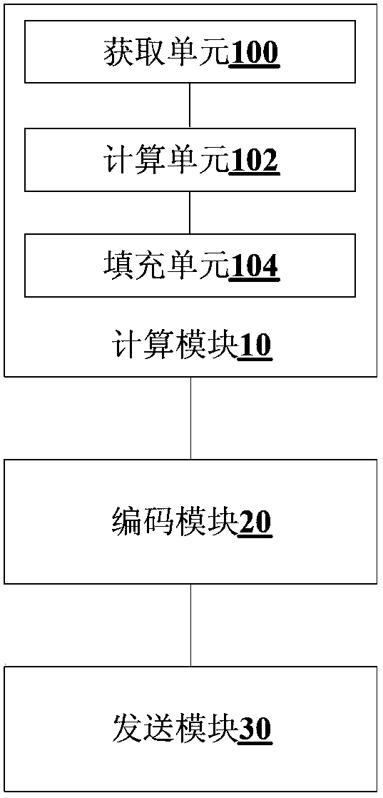 Speech frame sending and receiving device and method