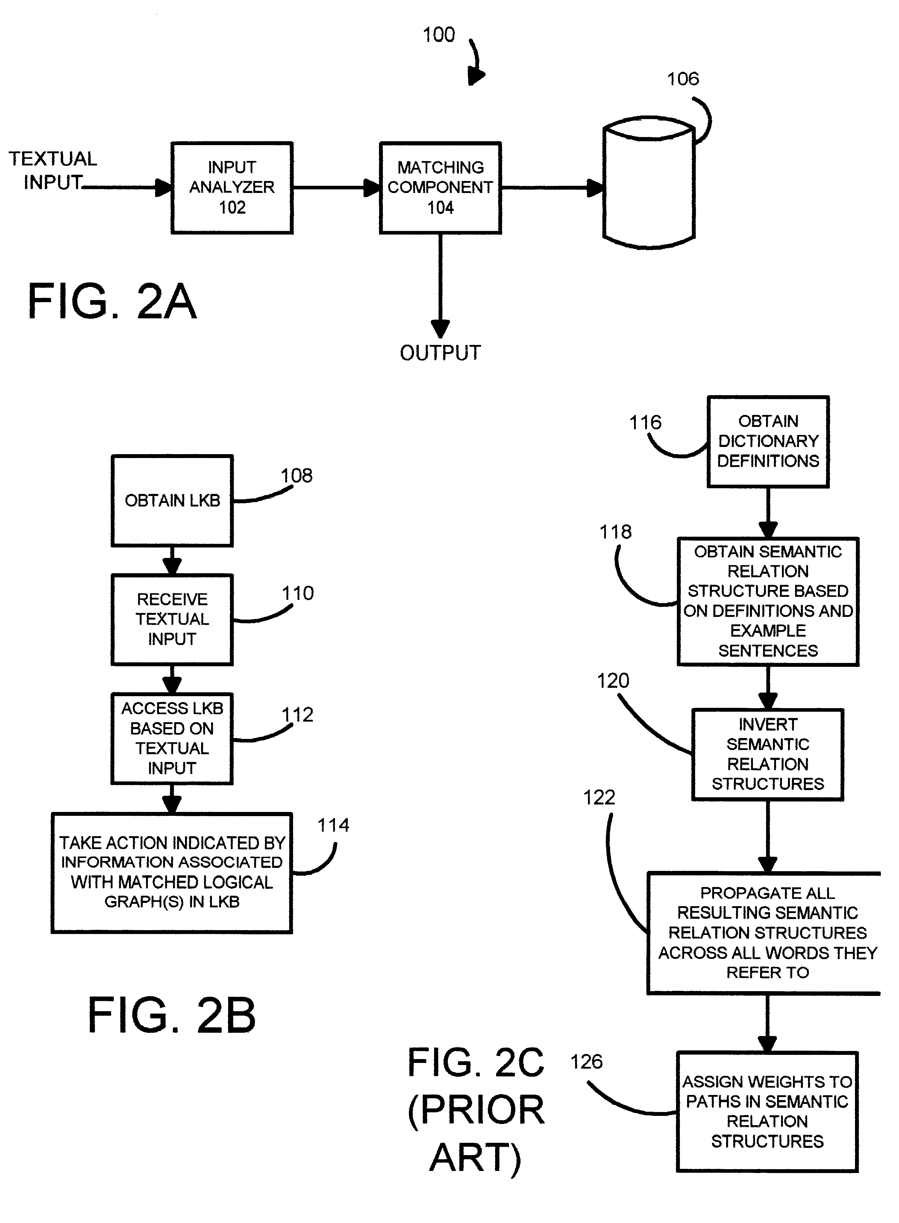 System and method for matching a textual input to a lexical knowledge base and for utilizing results of that match