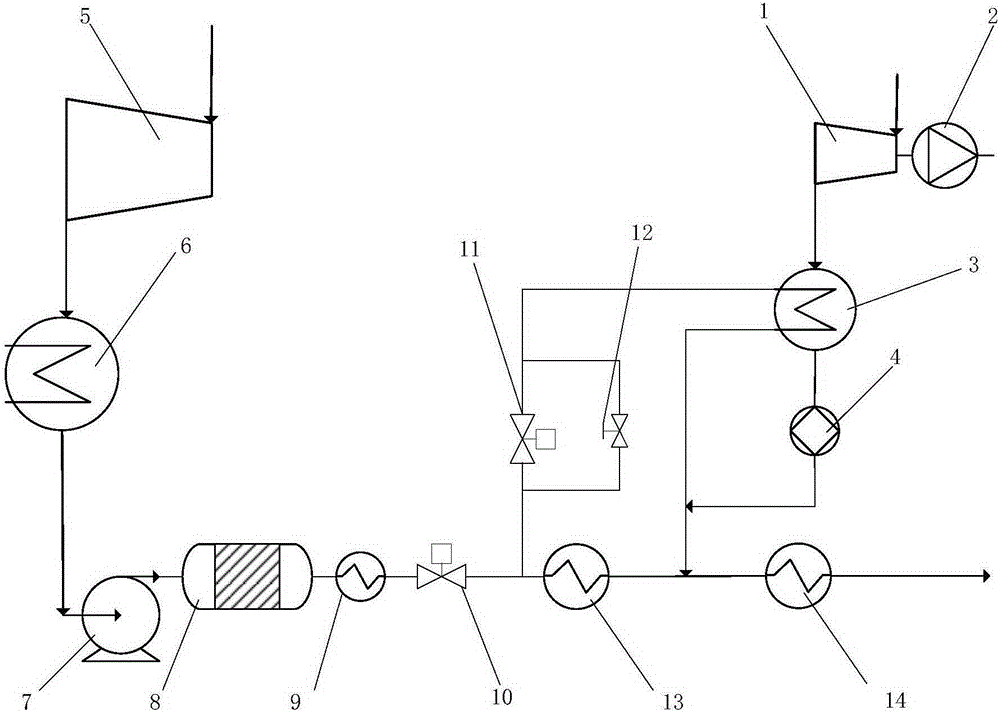 A waste heat utilization system of exhaust steam from a condensing steam turbine driving an induced draft fan