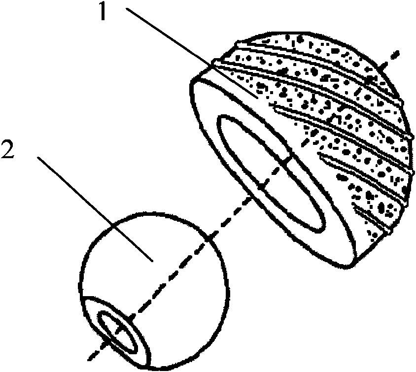 Artificial hip joint consisting of multilayer shell core composite structural components