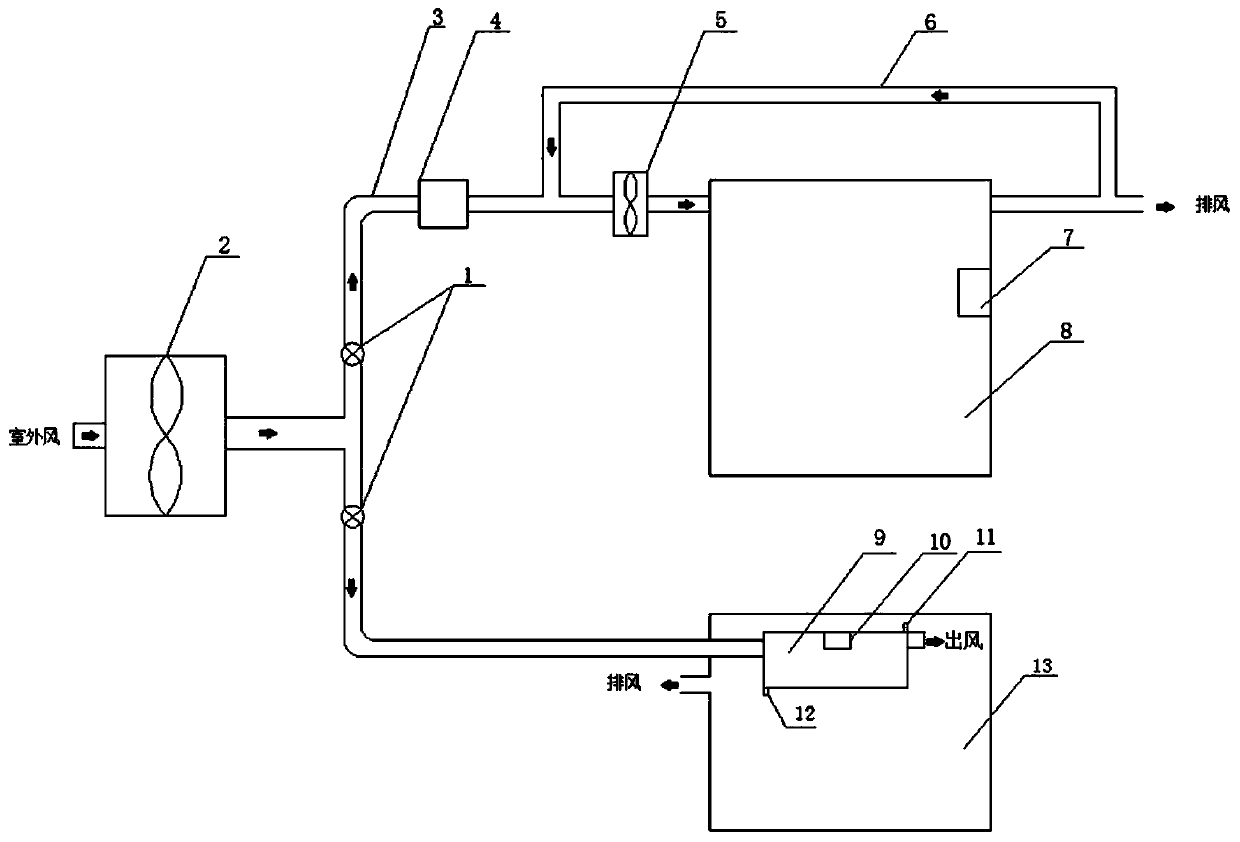 Simple heat and hot water supply system