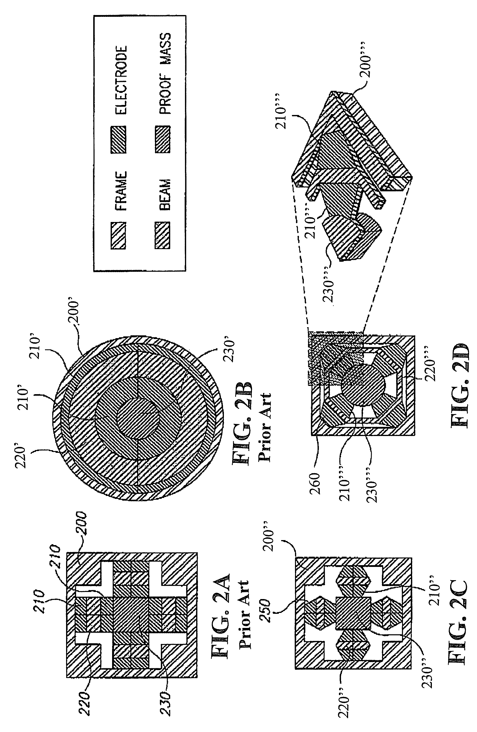 Ultra-low noise MEMS piezoelectric accelerometers