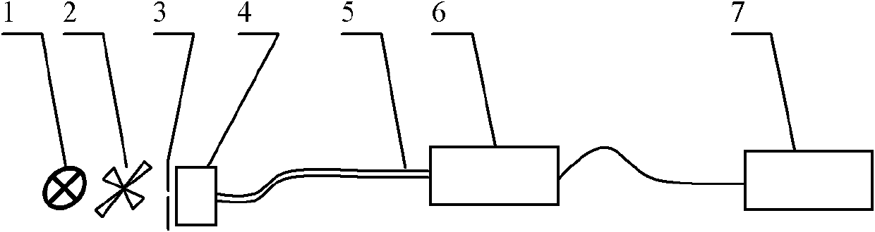 Measuring method of absorption spectrum for eliminating ambient stray light interference