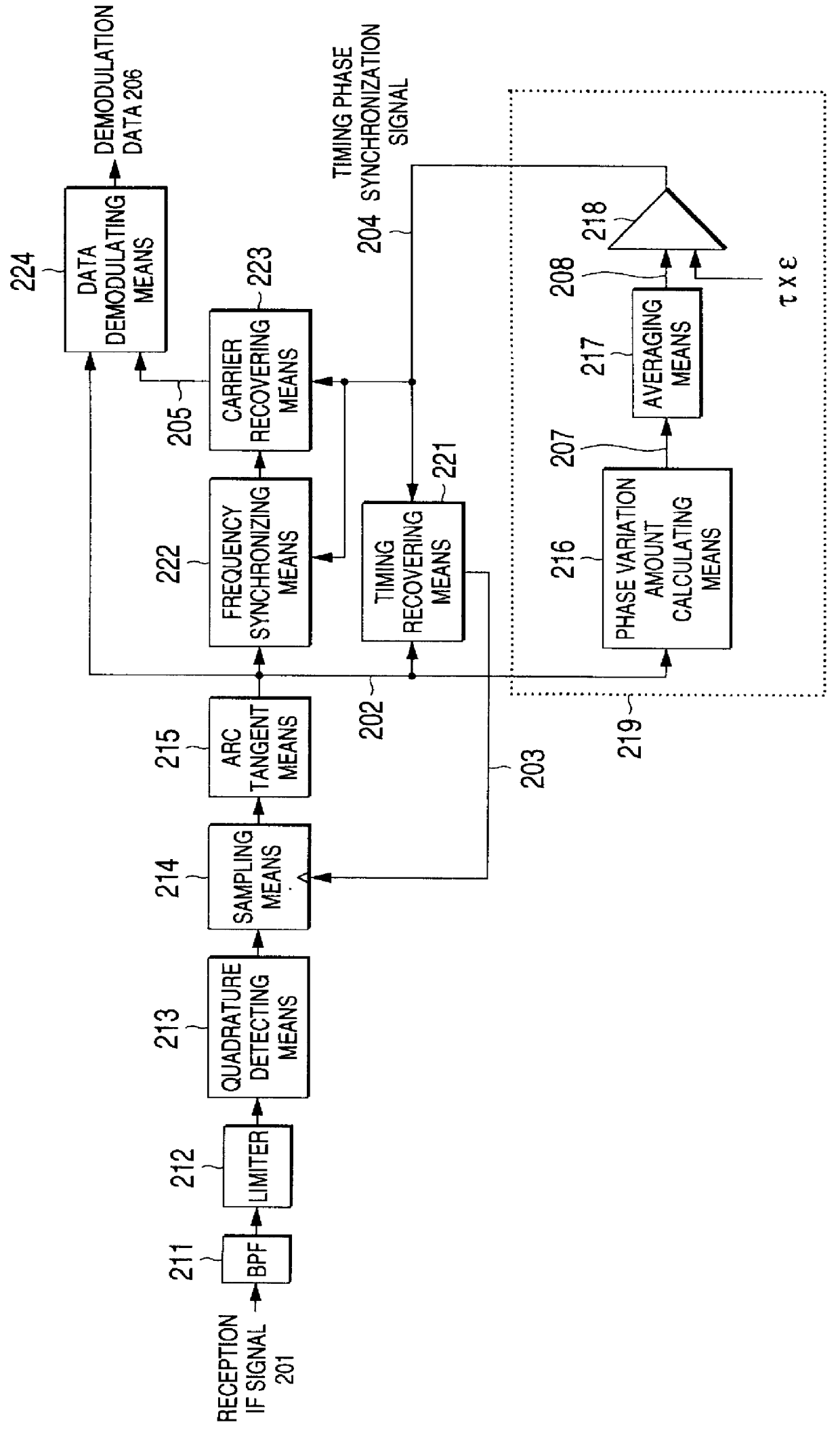 Timing phase synchronization detecting circuit and demodulator