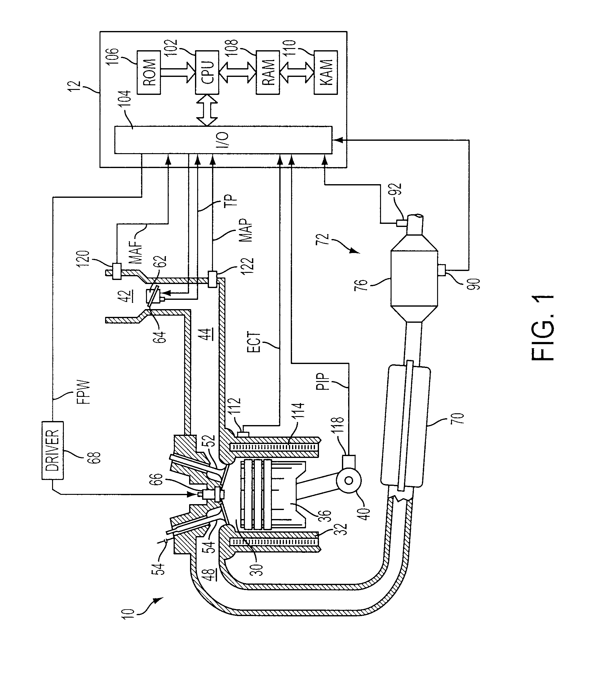 Particulate Filter Regeneration and NOx Catalyst Re-Activation