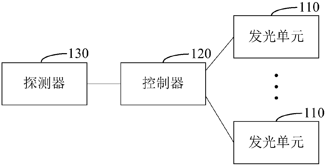 Eye training device and method