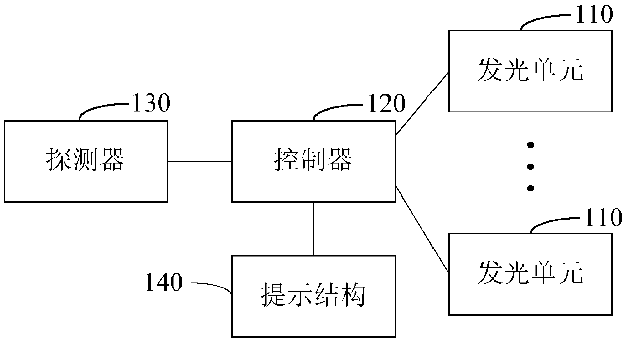 Eye training device and method