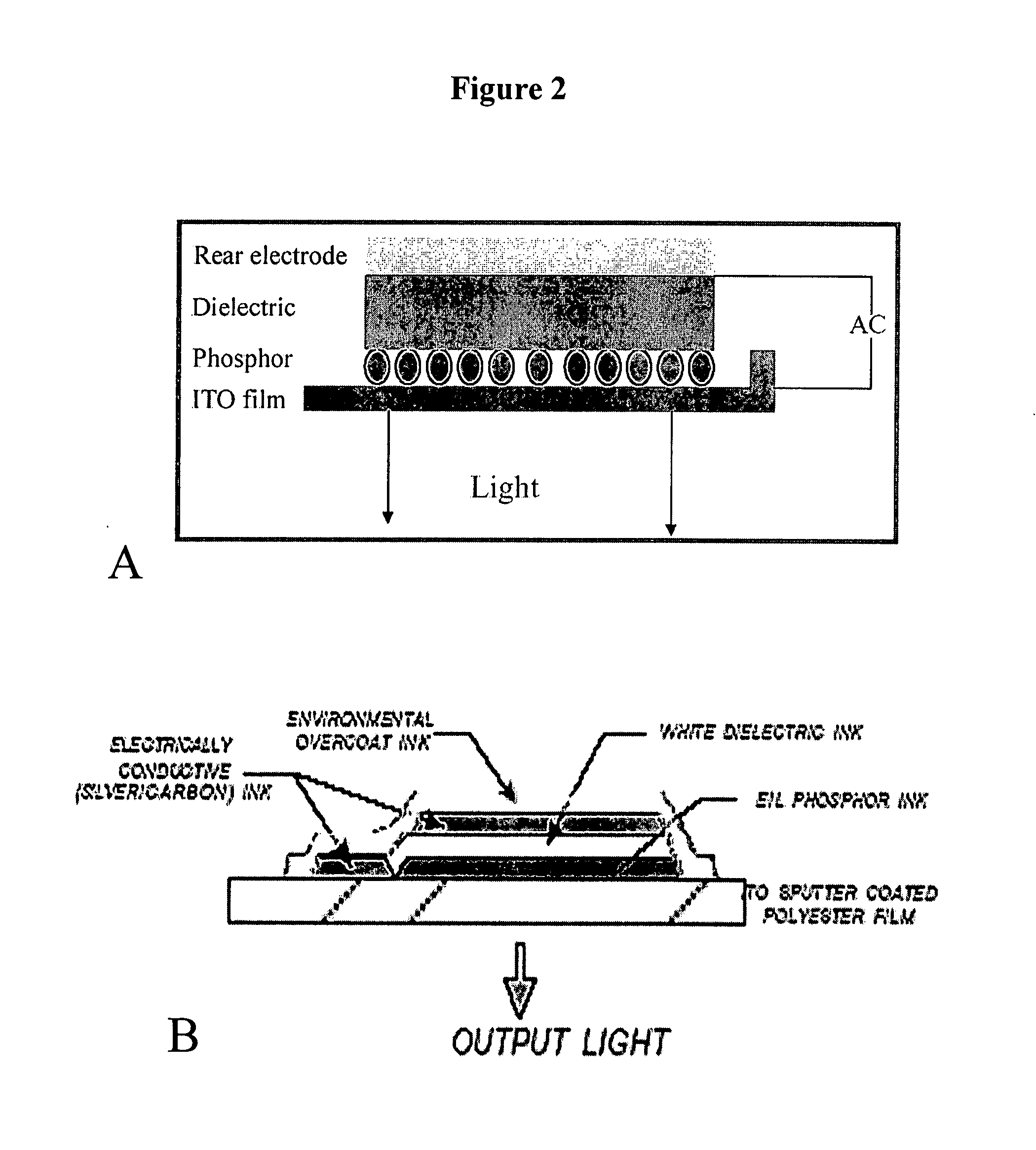 Electroluminescent-based fluorescence detection device