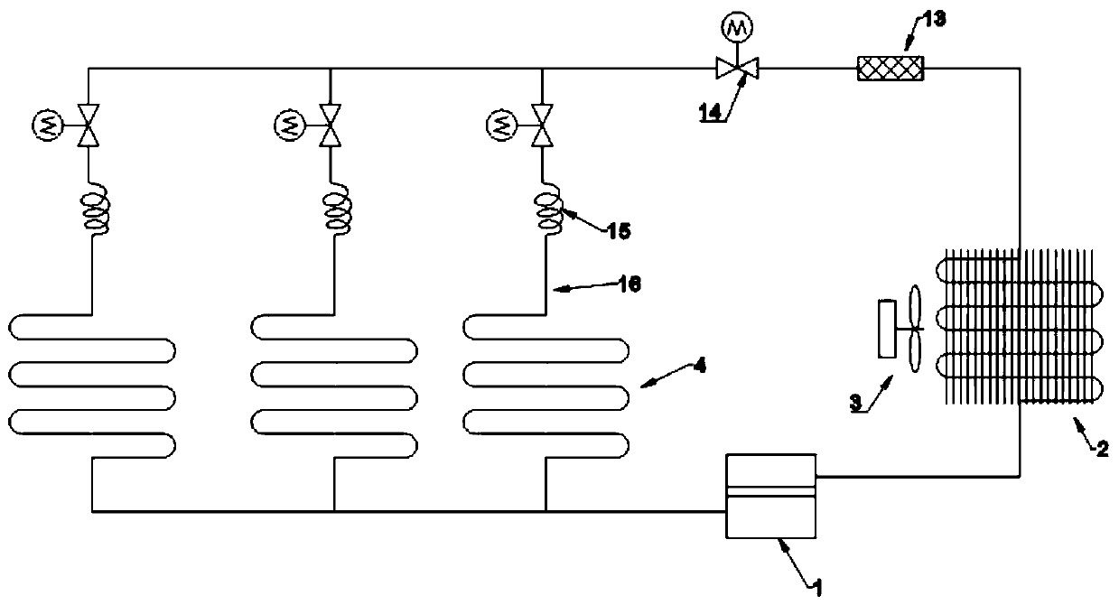 Refrigeration equipment with local cooling function and local refrigeration method