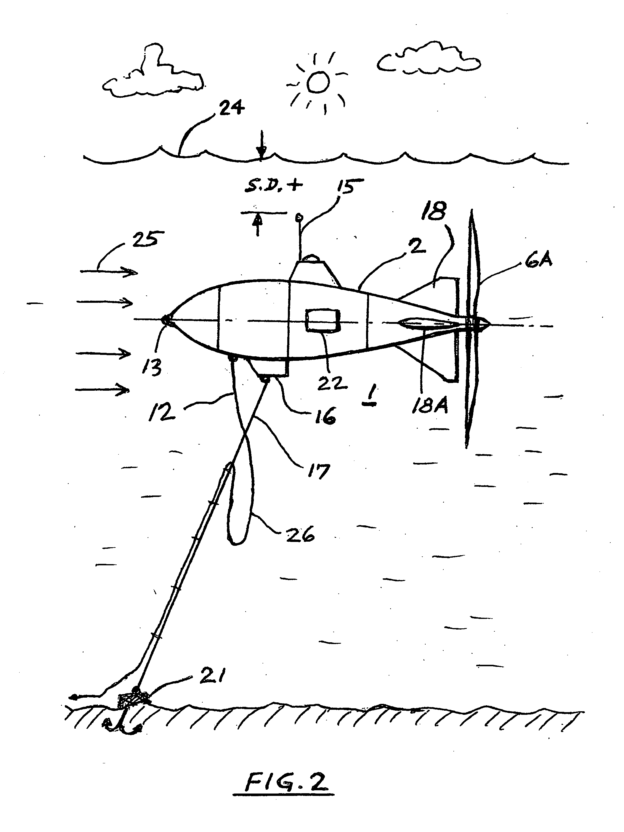 Deployable submarine-hydroelectric generator for sea currents energy harvesting