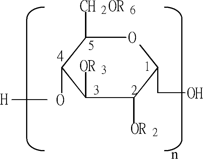 A clean production method of medium molecular weight hydroxyethyl starch