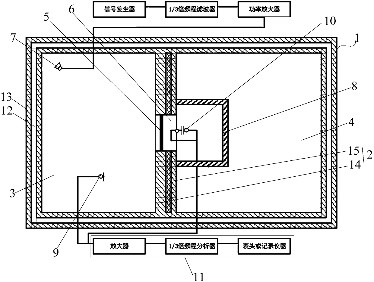 Testing device for automobile front windshield