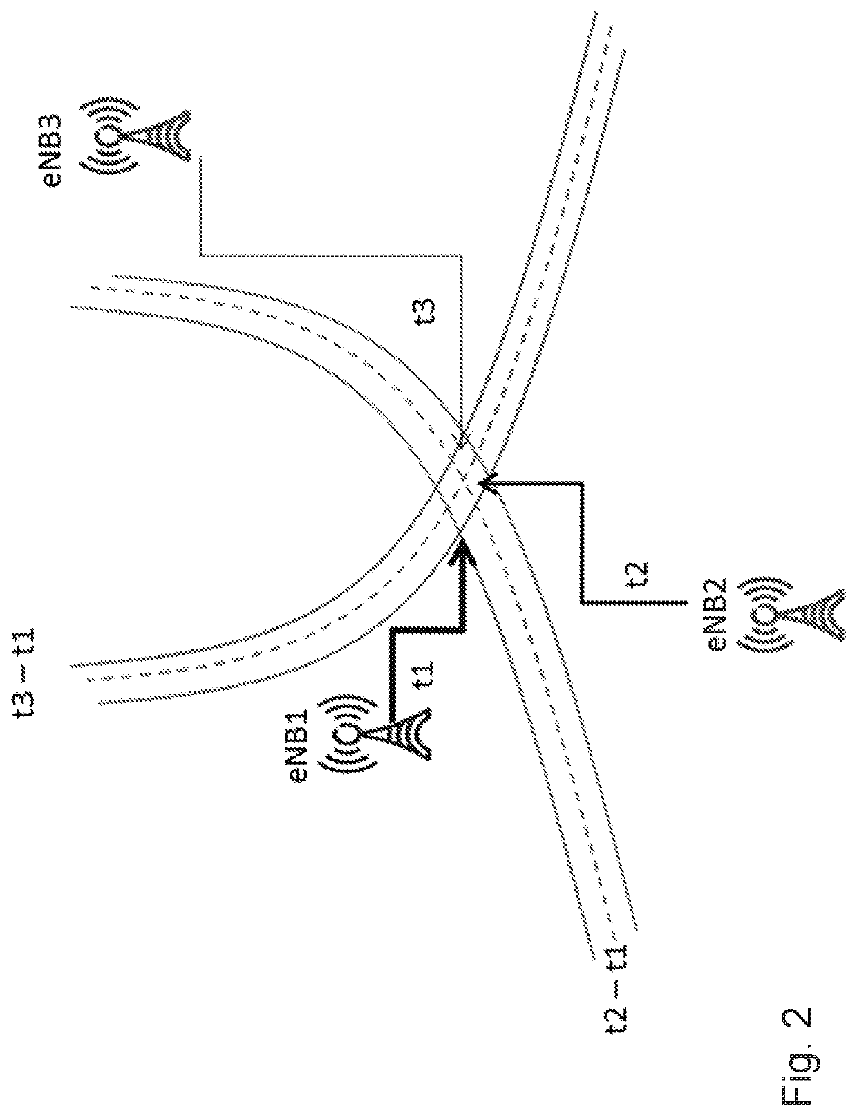 Conditional termination of RSTD measurements