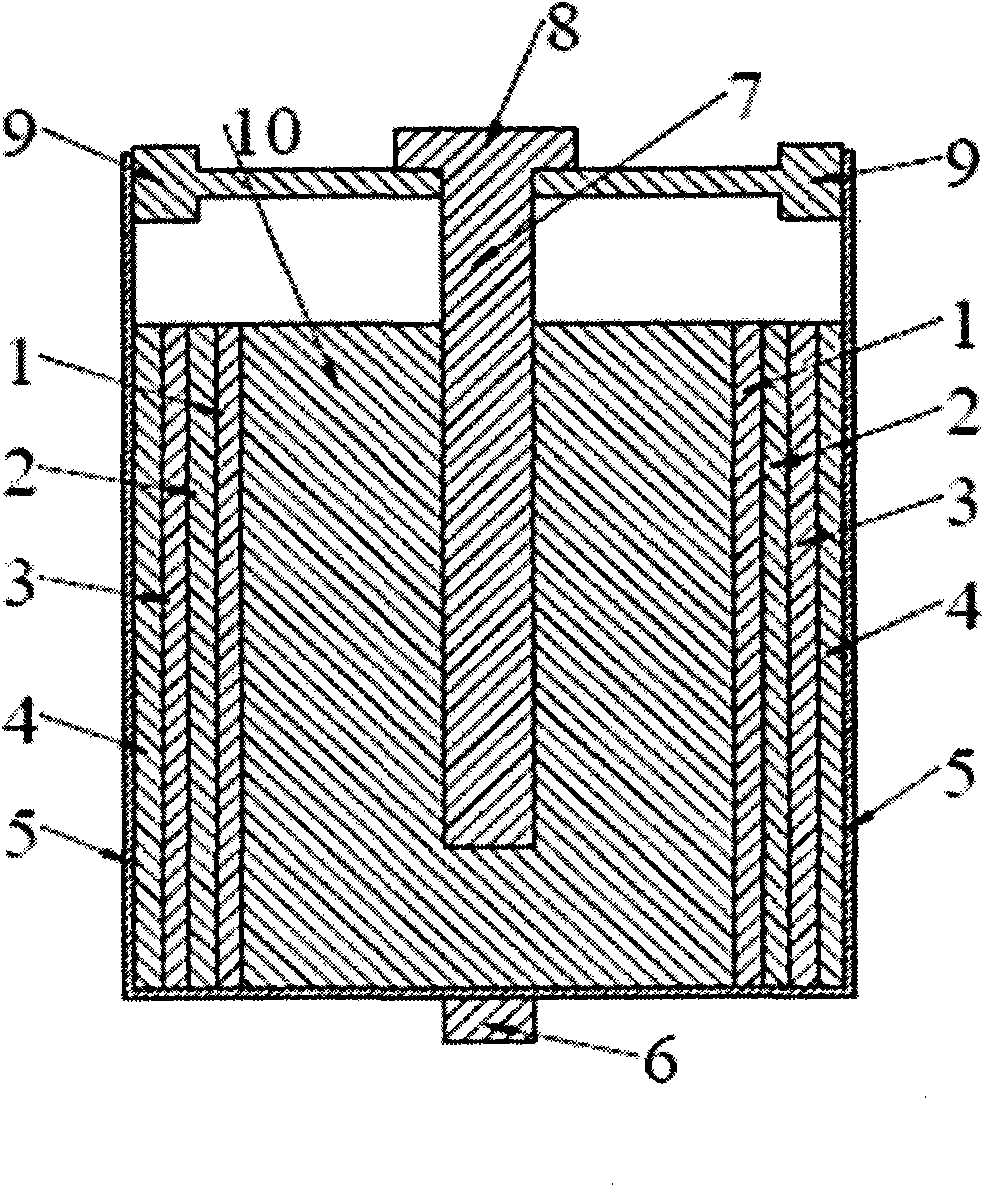 Cylindrical film air electrode and application thereof in zinc-air battery