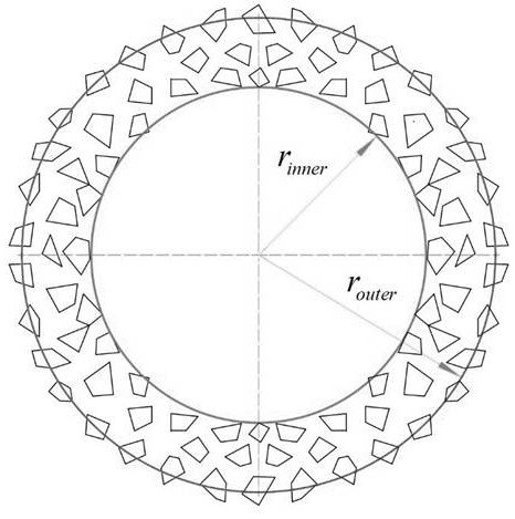 A method for predicting the exit damage width of rotary ultrasonic hole machining of hard and brittle materials for vehicles