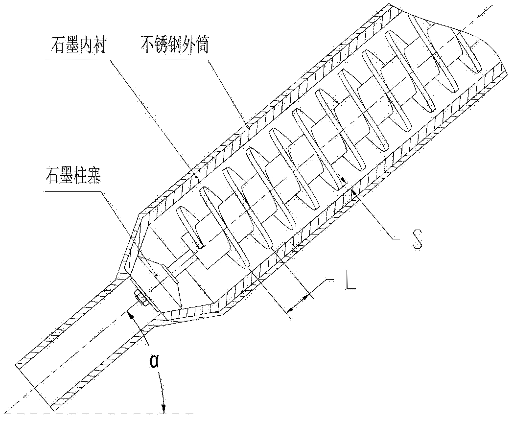 Light alloy semi-solid slurry preparation device