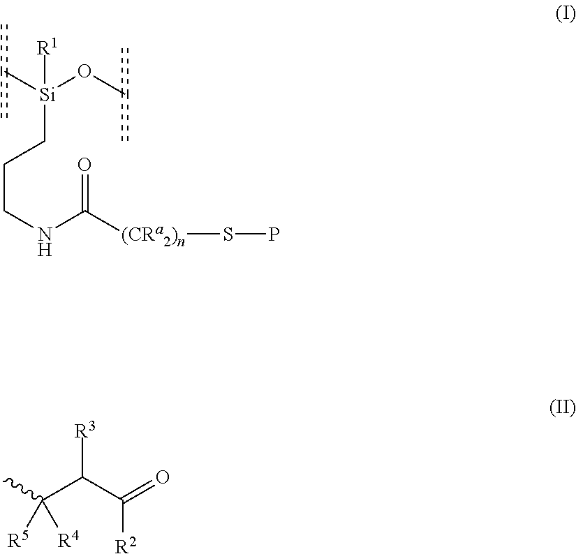 Polysiloxanes as fragrance delivery systems in fine perfumery