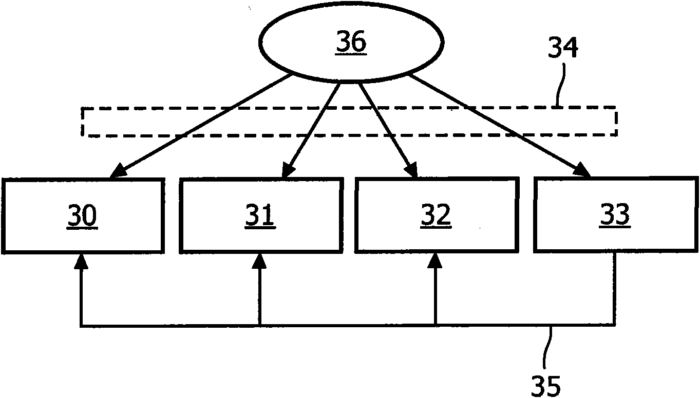 Image analysis of brain image data