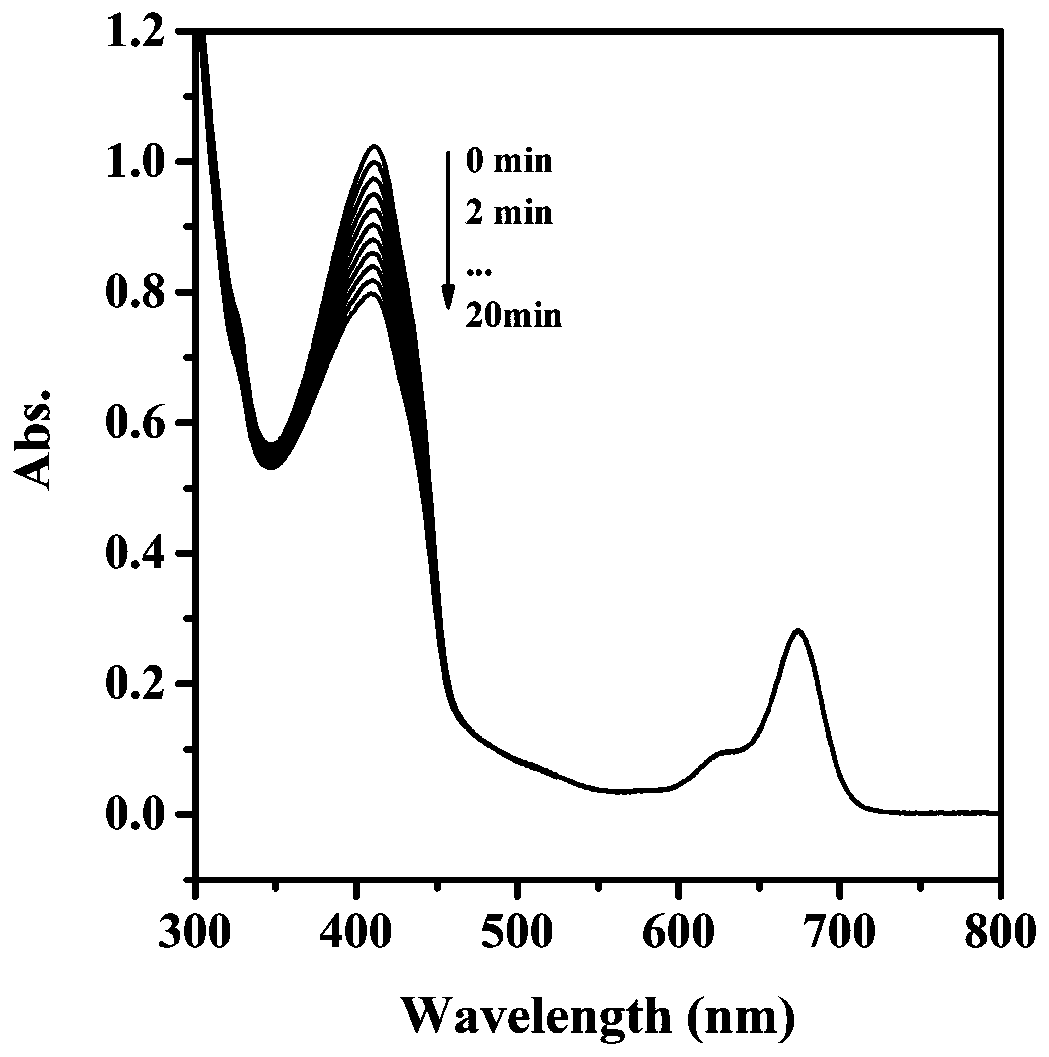 Indole squaraine dye and preparation method and application thereof