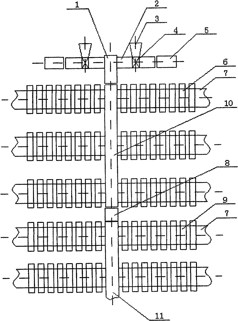 A municipal product production line