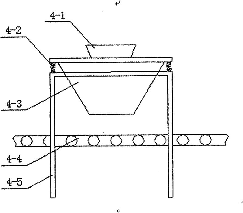 A municipal product production line