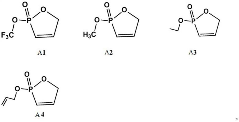 Electrolyte additive, application and non-aqueous electrolyte containing additive