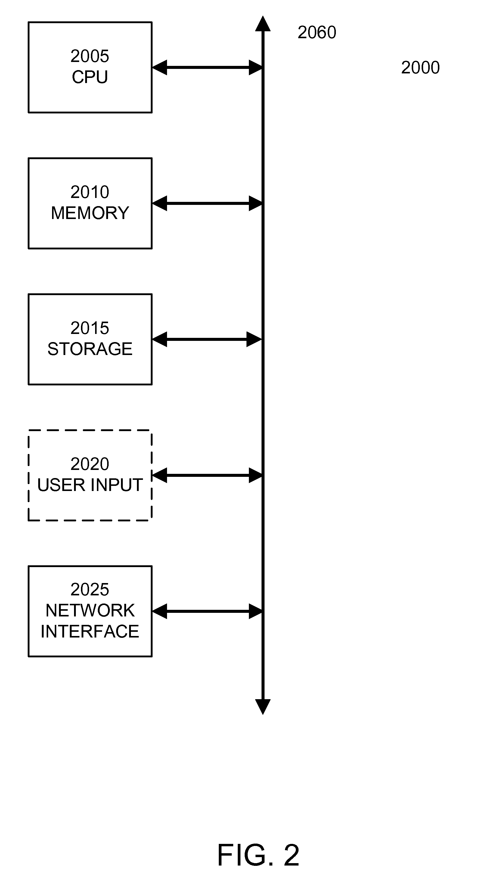 Tiered storage interface