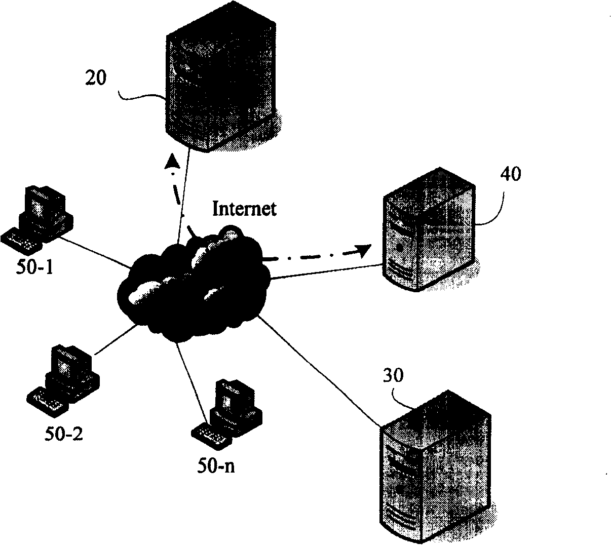 Method and system for representing source-information of conversation in the same process